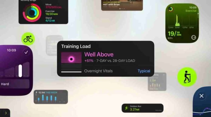 Apple Watch fitness apps