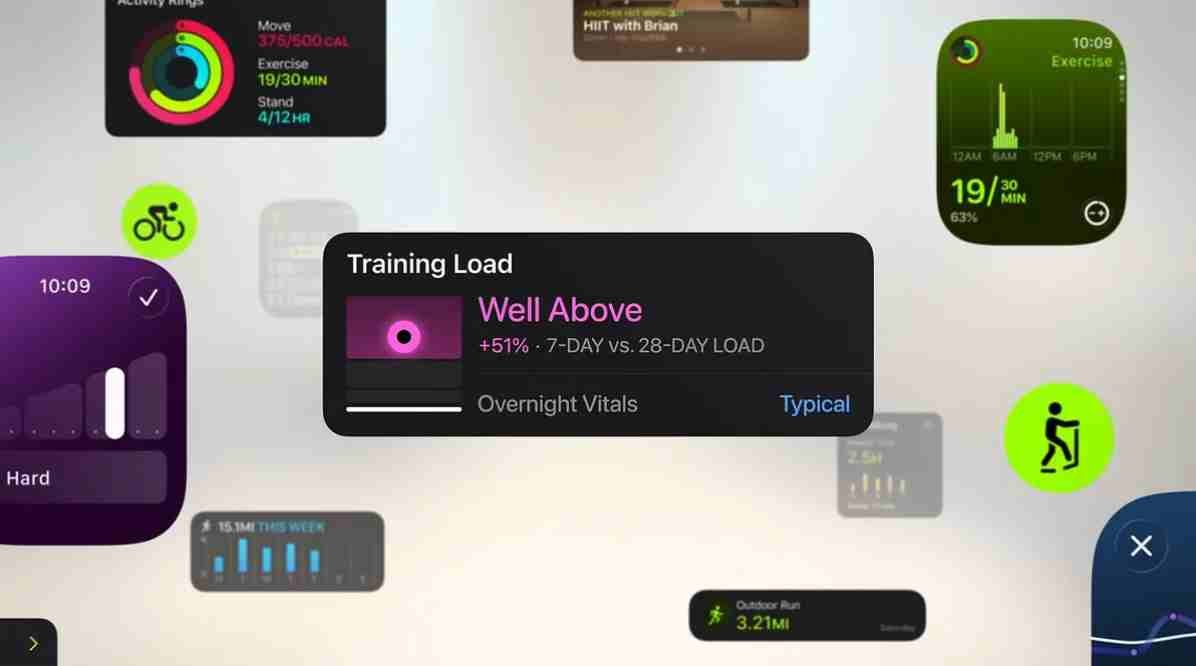 Why So Many Fitness Apps Fall Short on Apple Watch - Tech BSB