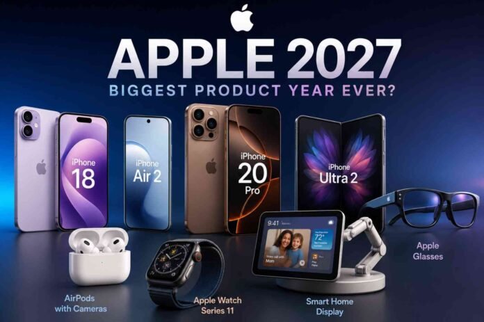 iPhone 20 Pro, Foldable Ultra 2, and More Could Define Apple's 2027 Lineup