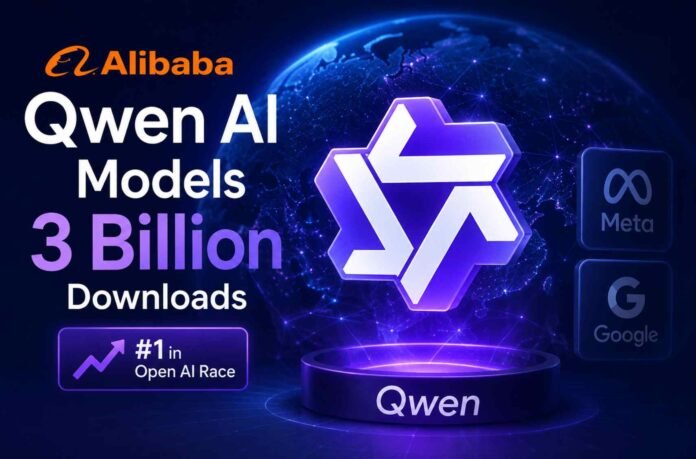 Alibaba Qwen AI Models Cross 3 Billion Downloads, Overtaking Google and Meta