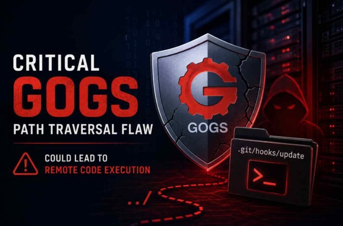 Gogs Security Bug Turns Path Traversal Weakness Into Potential Remote Code Execution