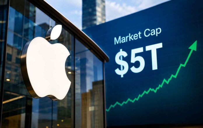 Apple Hits $5 Trillion Market Cap As Shares Defy Tech Sector Losses